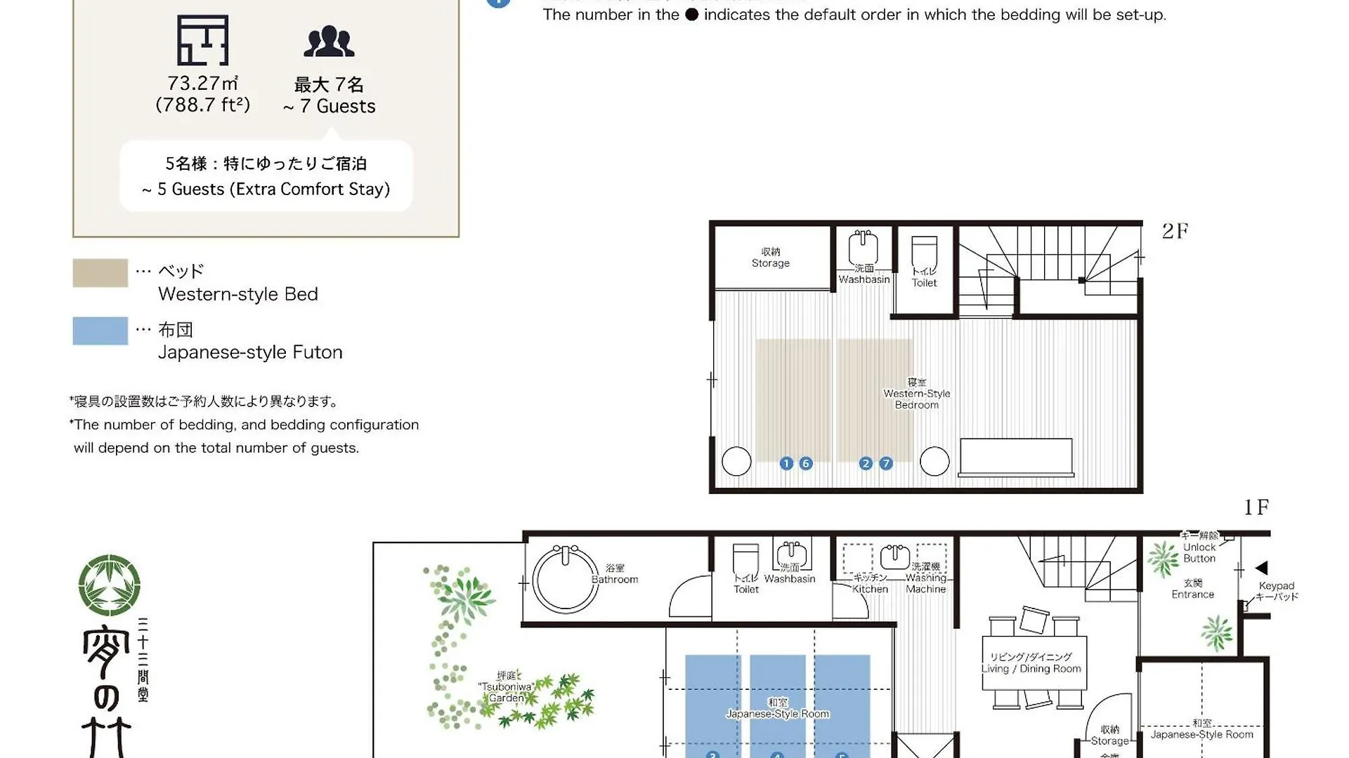 Yoinotake Machiya House Villa Kyoto Japan